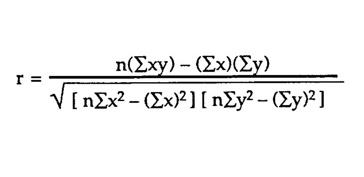 Correlation Coefficient DAX Formula
