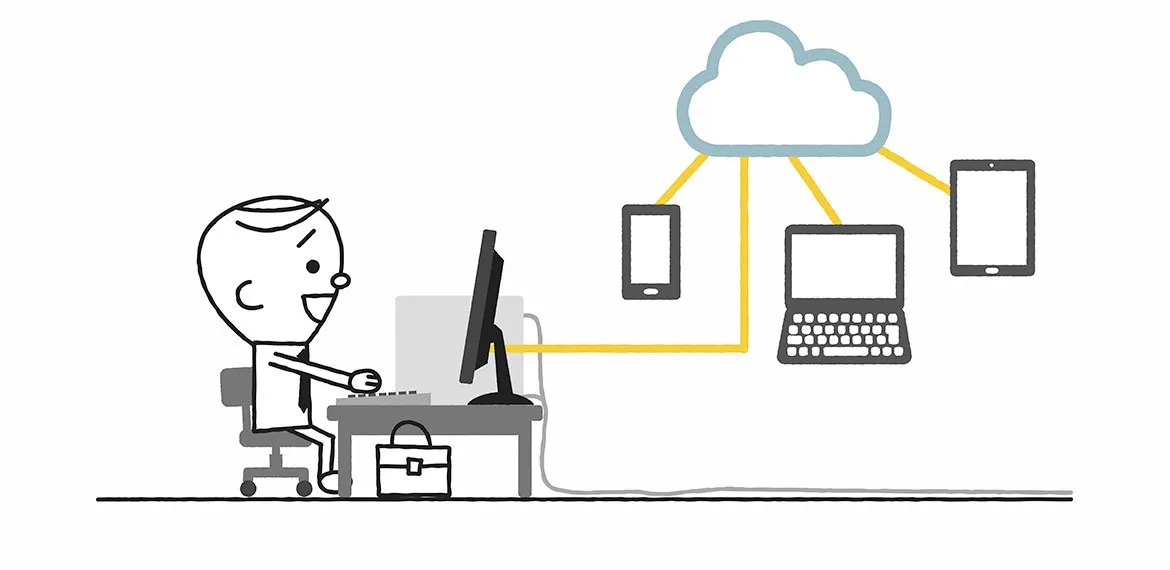 mapping sharepoint document libraries