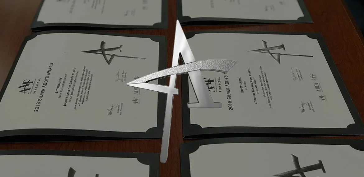 Bit-Wizards' wins eight ADDY Awards
