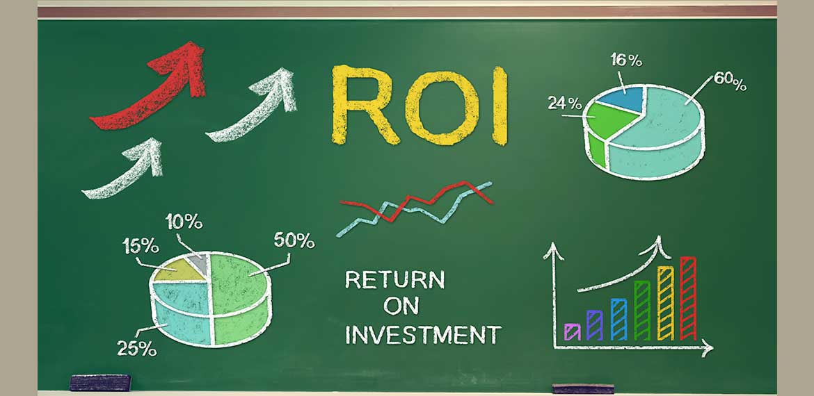 ROI: Return on Investment 