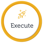 digital marketing execute stage