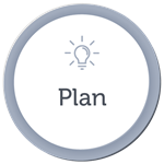 digital marketing plan stage