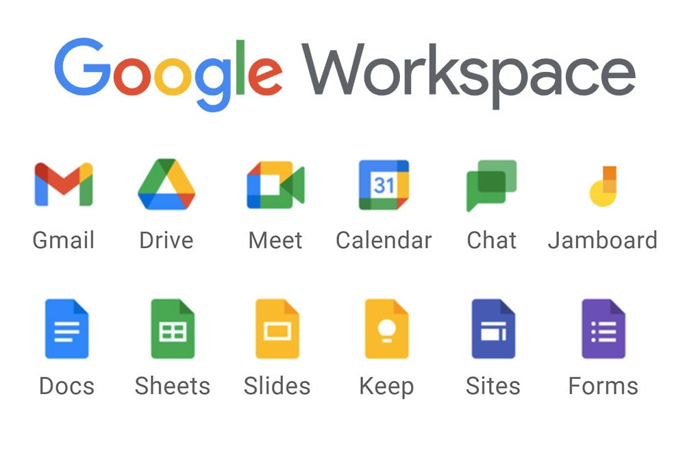 Microsoft 365 And Google Workspace Comparison | Bit-Wizards