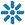 kentico development