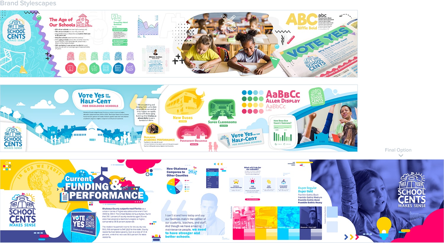 Brand Stylescapes